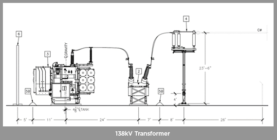 138kV-Transformer